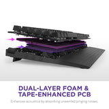 NZXT Function 2 2024 - Teclado Gaming óptico Full-Frame - RGB Iluminado - Frecuencia de sondeo 8K - Interruptores ópticos lineales - Clic Ajustable - Hot-Swap - Teclado Gaming - Negro DE (QWERTZ)