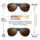 Julbo Explorer 2.0 Gafas DE Sol, Azul Oscuro Mate/Azul Cyan, L para Hombre