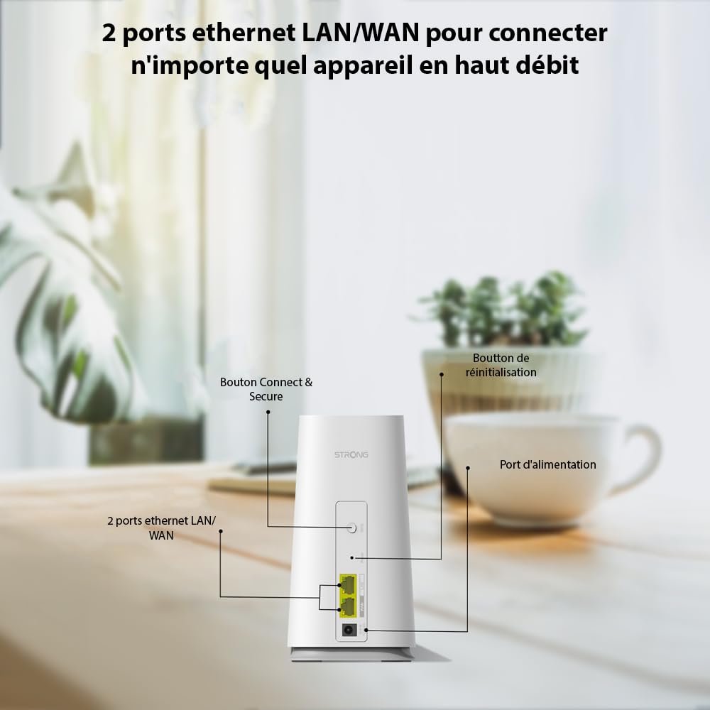 Strong, MESHKIT2100 Atria - Sistema WiFi de 5 Malla para el hogar: Cobertura 200 m2. Más área de Sombra - Booster tu WiFi a 2100 MBps. 2 Puertos Gigabit Ethernet para Box a Internet.