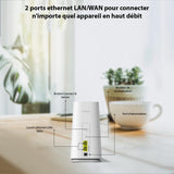 Strong, MESHKIT2100 Atria - Sistema WiFi de 5 Malla para el hogar: Cobertura 200 m2. Más área de Sombra - Booster tu WiFi a 2100 MBps. 2 Puertos Gigabit Ethernet para Box a Internet.