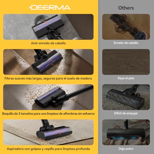 Deerma Aspiradora sin Cable DEM-T50W 30kPa, 590W con 90 Min de Autonomía y Filtro HEPA, Optima para Mascotas y Suelos Duros