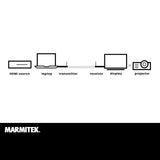 Presentación inalámbrica HDMI/USB-C - STS1-1080p Full HD - Transmisor Inalámbrico - Cable HDMI Inalámbrico - Presentación Inalámbrica Desde el Portátil al proyector/Pantalla