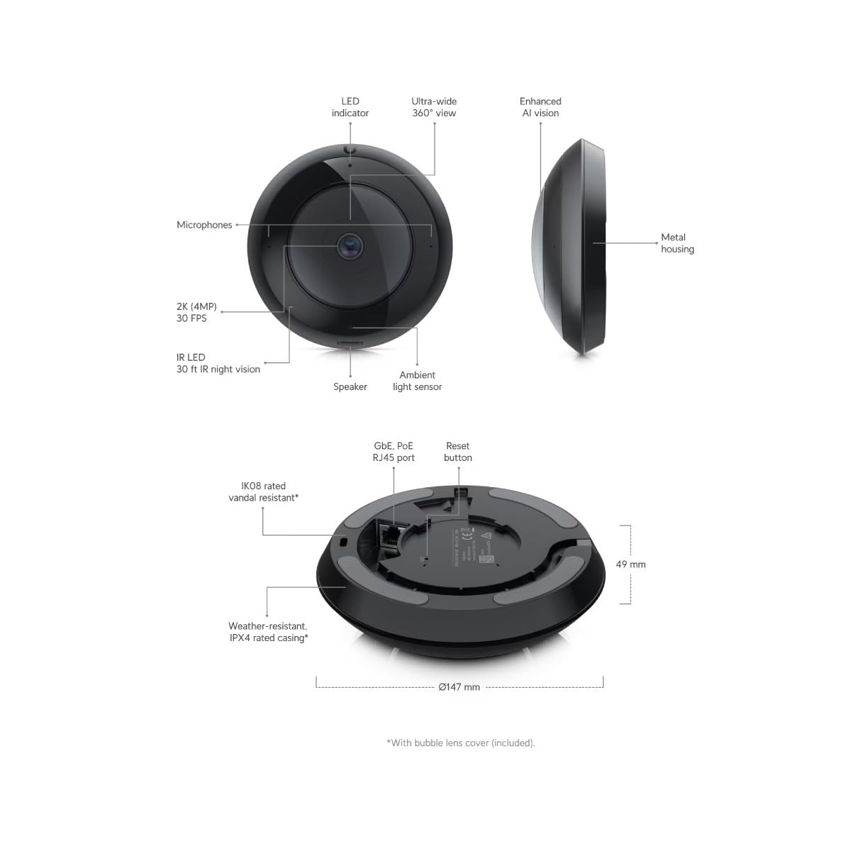 UbiQuiti UVC-AI-360