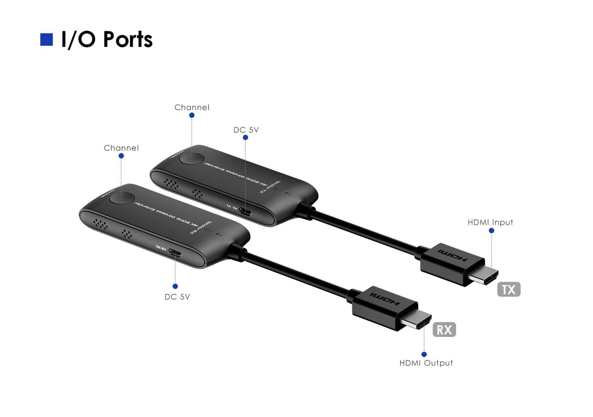 PremiumCord Mini Extensor Inalámbrico 4K HDMI a 20 m, UHD 4K 2160p 60 Hz, Full HD 1080p, 18 Gbps, HDMI2.0, HDCP2.2, Negro