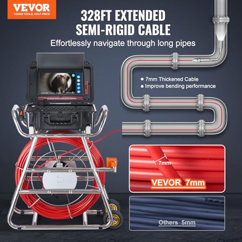 VEVOR Cámara de Alcantarillado, 100 m, Cámara de Drenaje Autonivelante con Pantalla Táctil, Transmisor de 512 Hz y Contador de Distancia, con Luces, 12 LED, Tarjeta de 32 GB, 555 × 275 × 665 mm