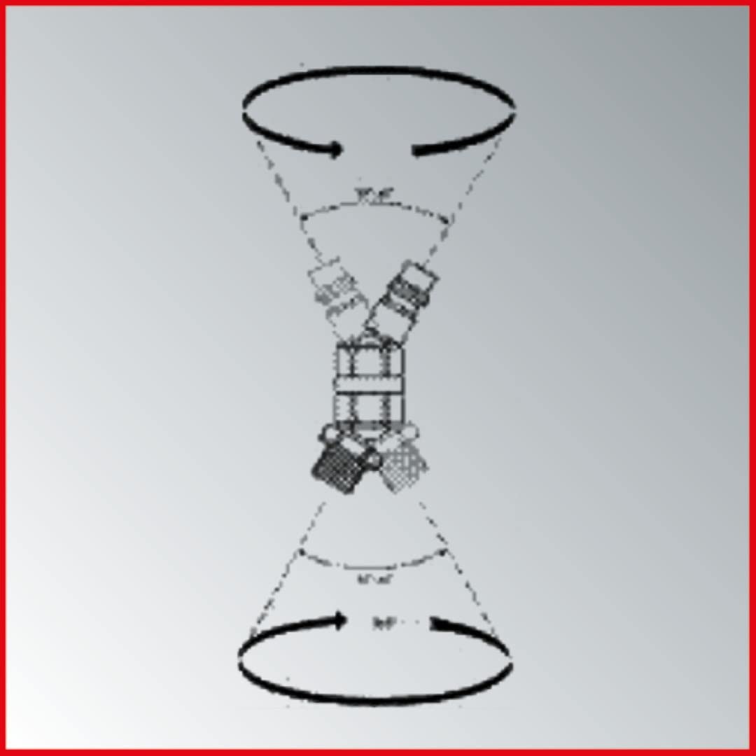 KS Tools 515.1980 Pistola de limpieza por aire comprimido
