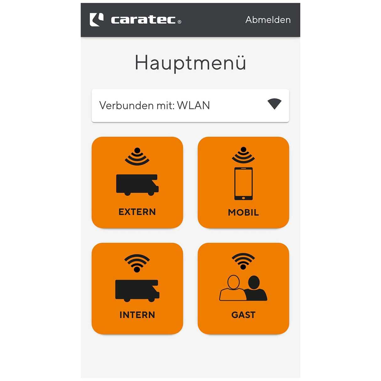 Caratec Electronics CET300R Set de Router para caravanas Bianco