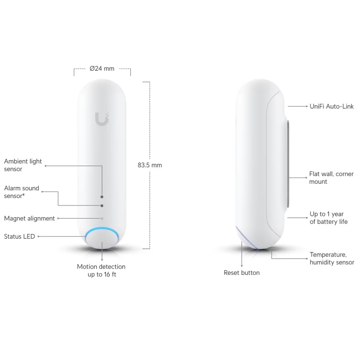 Sensor Ubiquiti UniFi UP-Sense-3 3-Pack