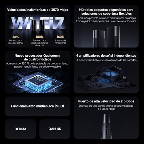 Router WiFi WiFi7 BE3600 – 2.5G Puerto Malla WiFi BLE conexión multidispositivo de Baja latencia