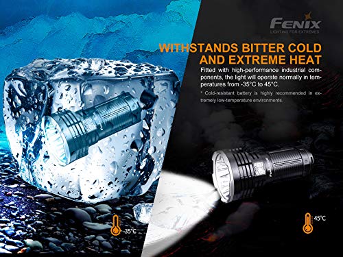 fenix LR50R 12000 lúmenes luz de búsqueda.
