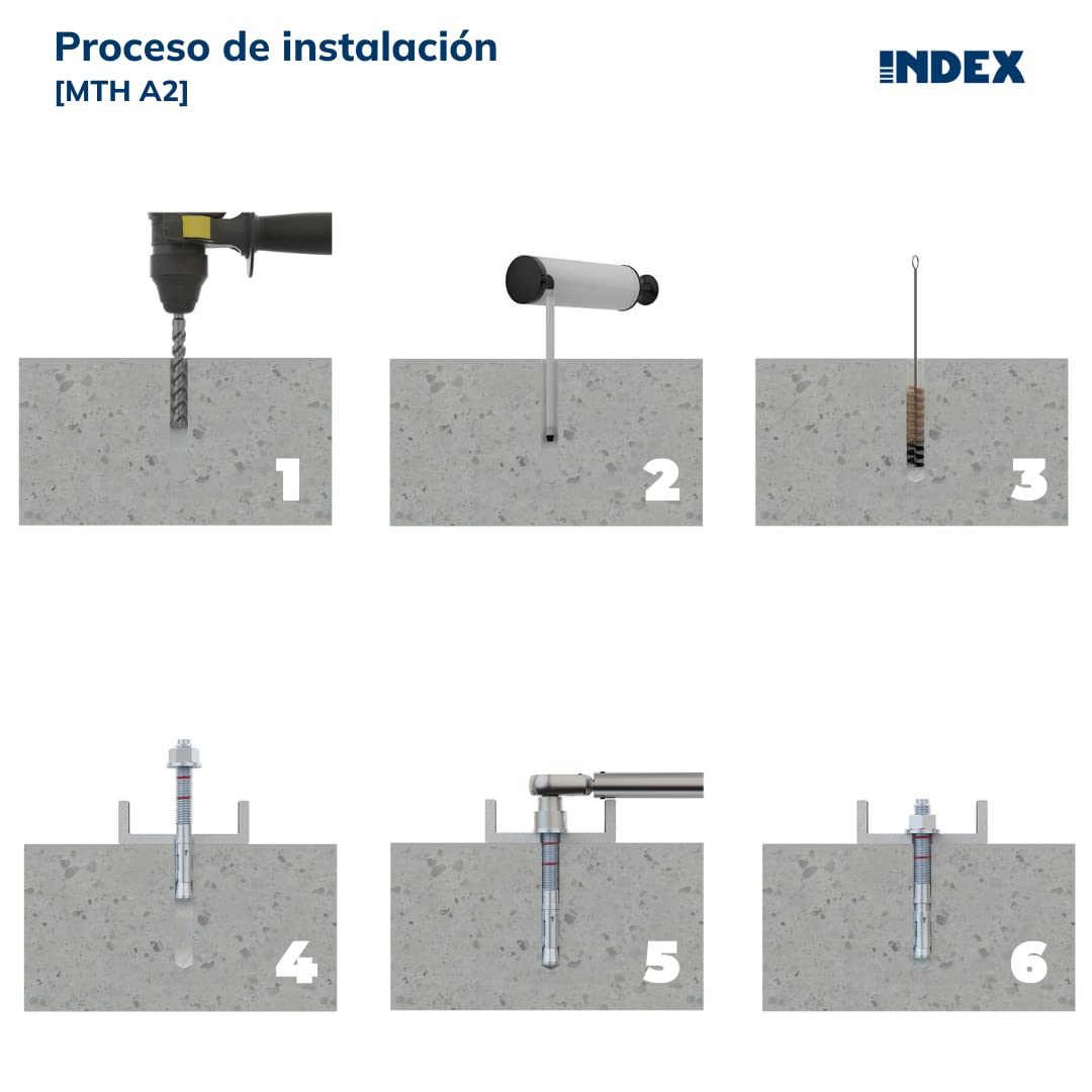 Anclaje macho para cargas altas en hormigón no fisurado Homologado ETE Opción 7. Eje Inoxidable A2. Clip Inoxidable A2. - MEDIDA: M10 x 70 Ø10 - Unid: 100