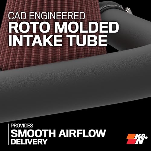 K&N KIT TODOTERRENO CON CARGADOR DE AIRE 63-3096