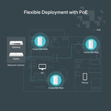 TP-Link Festa F65-Wall | Punto de Acceso WiFi 6 Dual-Banda AX3000, Placa de Pared, 4× Puertos PoE Gigabit, Gestión centralizada en la Nube Gratuita, Configuración y Uso fáciles, sin Necesidad de IT.