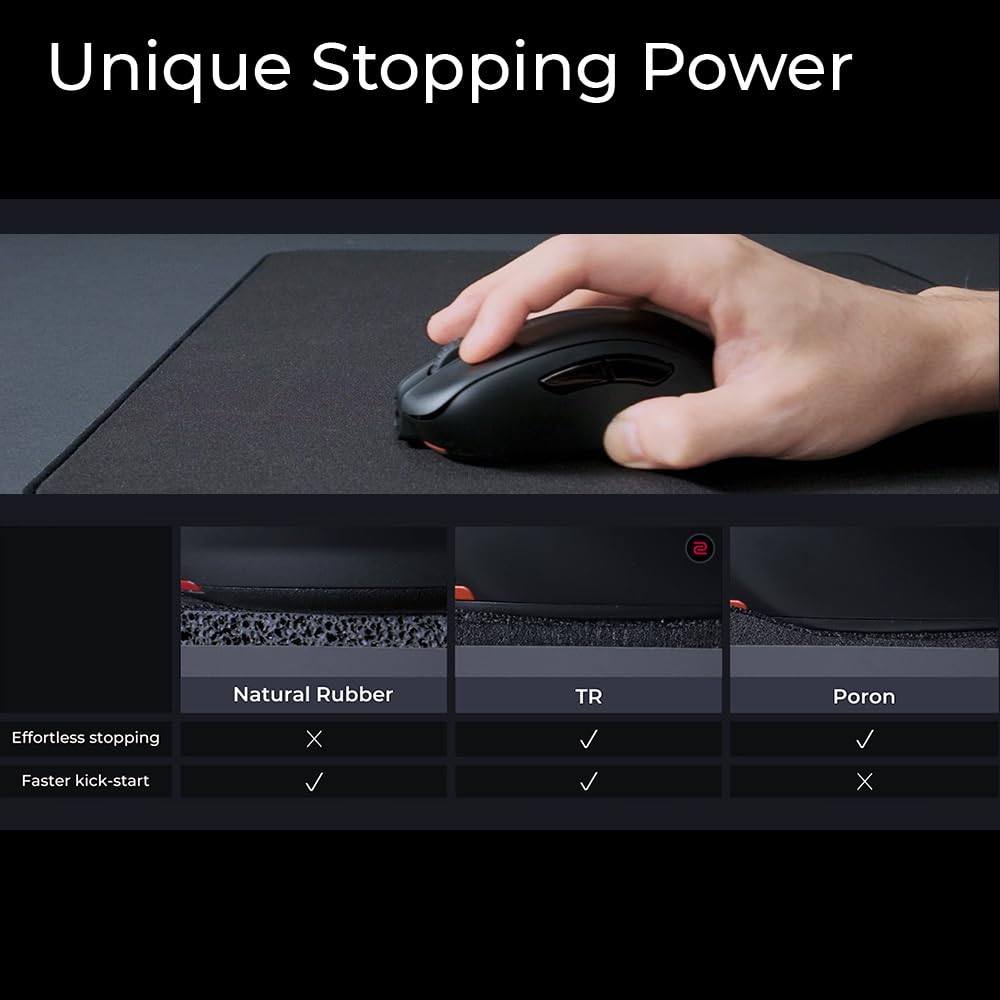 BenQ Zowie H-TR Extra Large Alfombrilla Gaming Esports, Resistente a la Humedad, Deslizamiento consistente y controlado, Base Uniforme de Goma de Alta Densidad más Suave, Bordes cosidos.