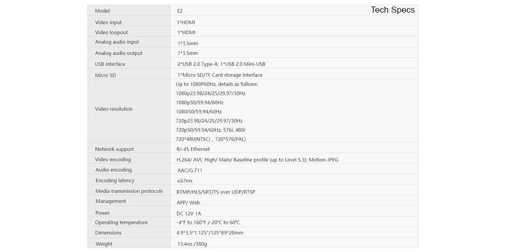 Kiloview E2 IP HD HDMI Wired IP Video Encoder