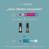 SodaStream Terra Pack - Máquina Gasificadora de Agua Color Negro, Incluye 1 Botella Fuse de 1L 2 Botellas Fuse de 0,5L y 1 Cilindro de Gas Color Rosa, Para Preparar Hasta 60L de Agua con Gas