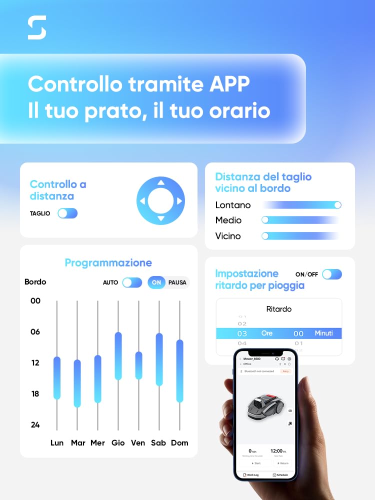Sunseeker V3 Plus Robot cortacésped 1000㎡, Robot cortacésped inalámbrico con un Solo Clic, evitación de obstáculos Inteligente Visual AI, inclinación del 42%, bajo Ruido, navegación multizona