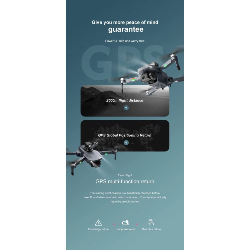 LUXWALLET DRON GPS WiFi RYZE X Dodge de 5 GHz, Sistema de obstáculos láser Laos, función de Retorno, cámara Full HD de 1080P, Negro
