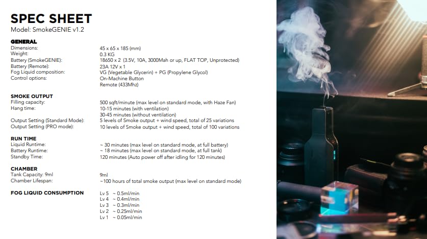 PMI Smoke Genie - Hazer Kit