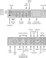 Blackmagic Design HyperDeck Studio HD Plus (BM-HYPERD/ST/DCHP)
