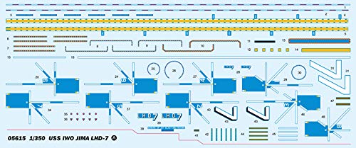 Trumpeter LHD-7 USS Iwo Jima, TR05615, Multicolor