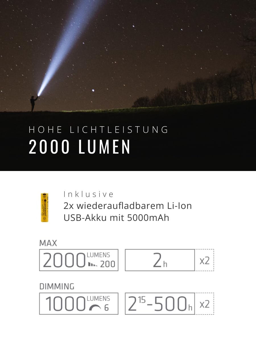 SUPRABEAM - Linterna de bolsillo Q7xrs - 2000 Lm + 2 baterías