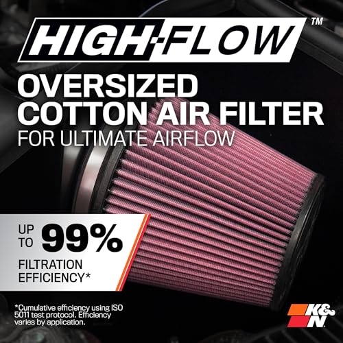 K&N Filters 69-1503ts rendimiento Kit de Admisión
