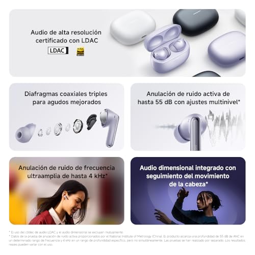 XIAOMI Redmi Buds 6 Pro - Auriculares inalámbricos, cancelación de Ruido, Ligeros, hasta 36 Horas de autonomía, Bluetooth 5.3,Blanco (Versión ES)