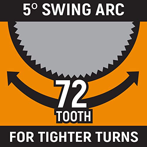 GEARWRENCH Juego de 34 llaves de trinquete estándar y gruesas, SAE y métricas - 85034