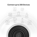 TP-Link Deco XE75(1-pack) Tri-bande (2,4 GHz / 5 GHz / 5 GHz) Wi-Fi 6 (802.11ax) Blanc 3 Interne