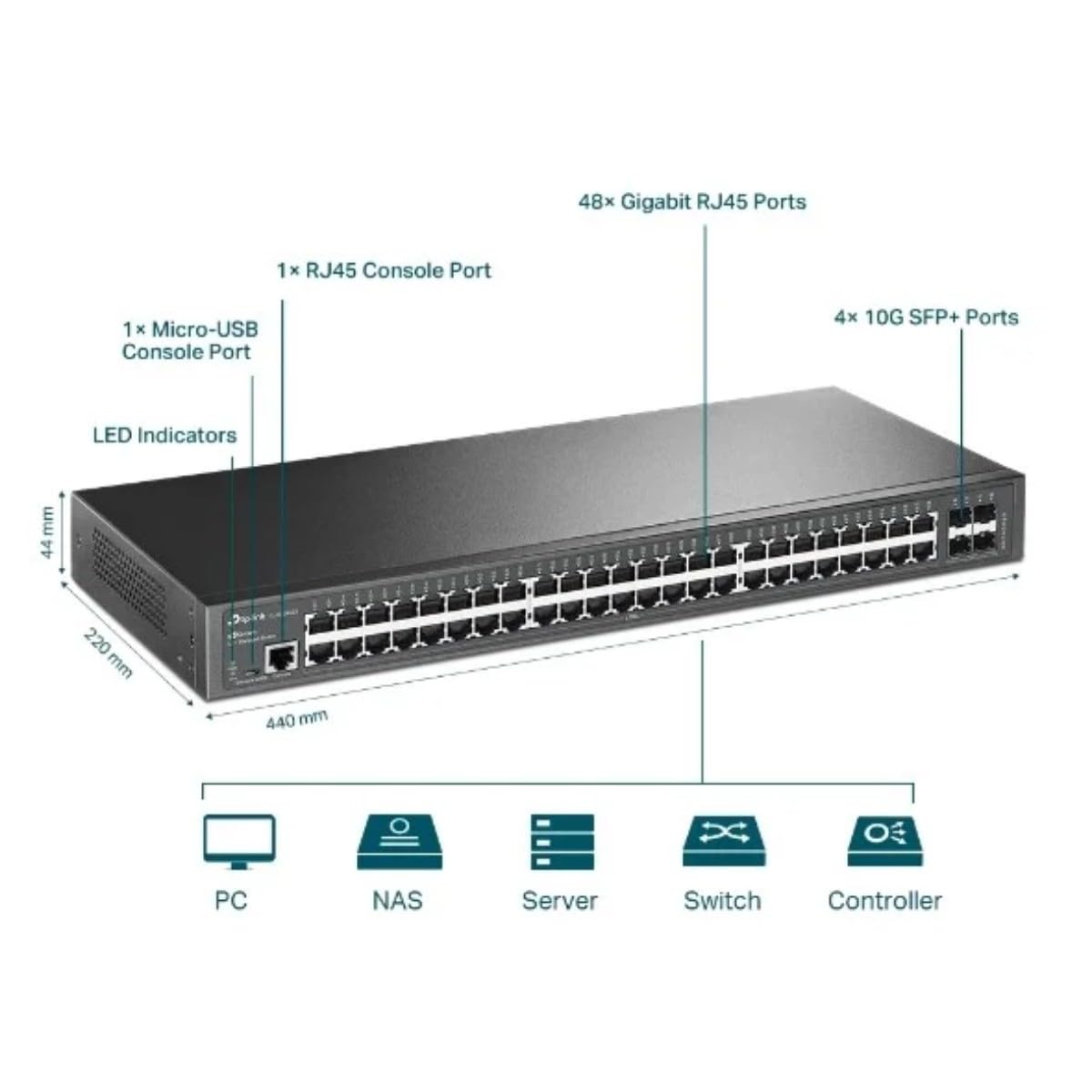 TP-Link Jetstream 48-Port Gigabit L2+ Managed Switch with 4 10GE SFP+ Slots