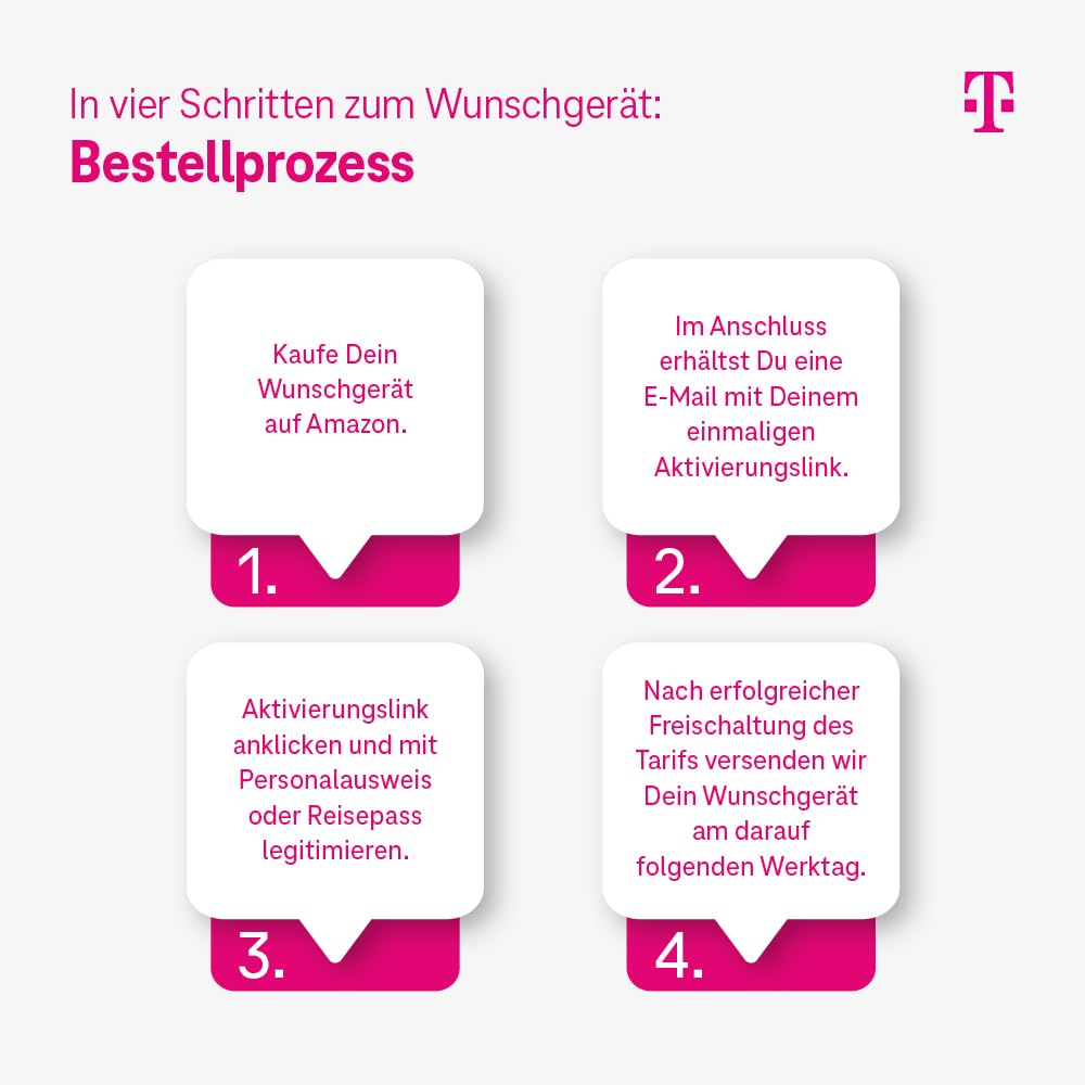 Deutsche Telekom SaveFamily SaveWatch Plus 4G Reloj Inteligente Infantil Llamada Vídeo Face ID Bandas Personalizables UltraSlim Fondos de Pantalla Música Bluetooth App Store (Ocean), Negro, Schwarz,