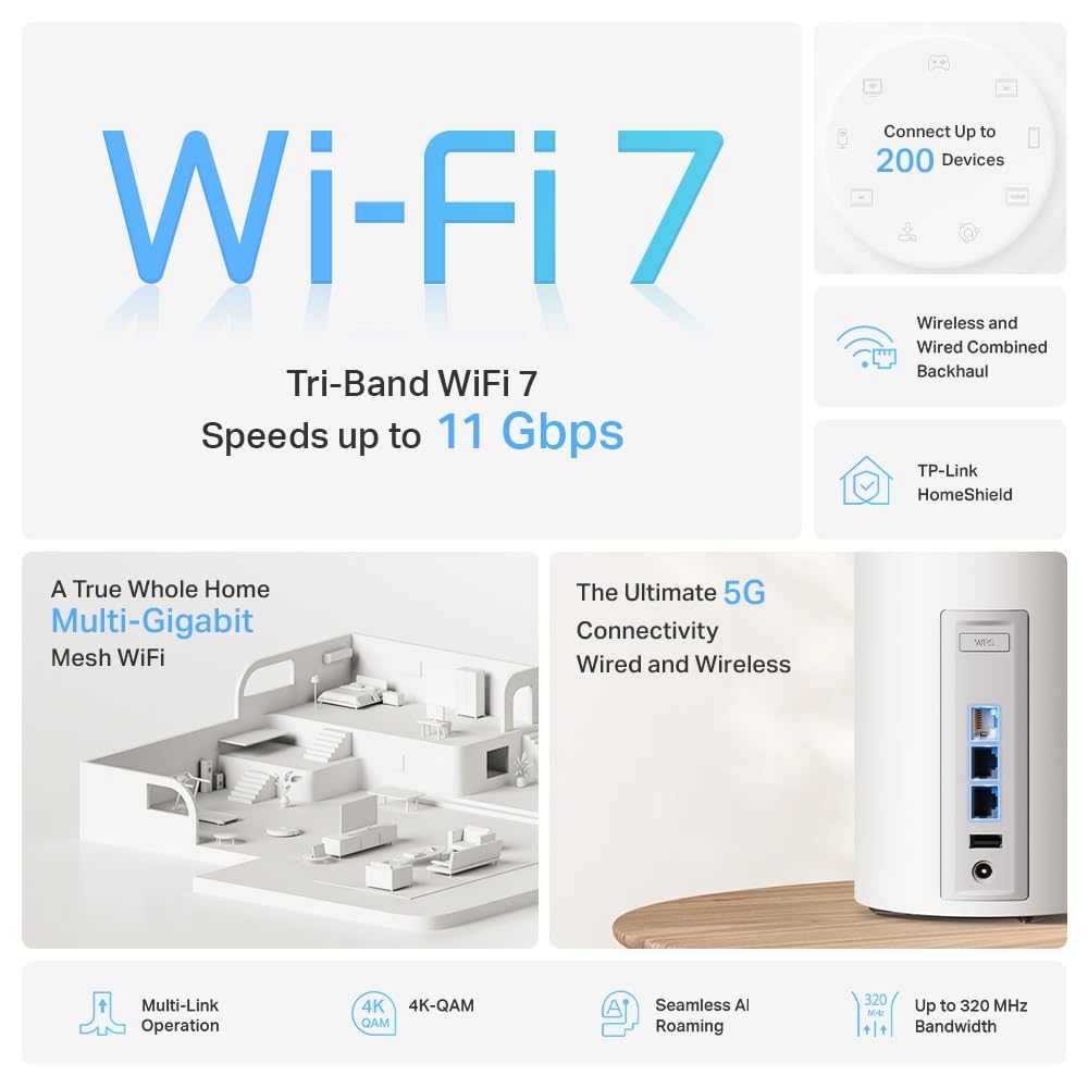 TP-Link WiFi 7 Deco BE65 Pro Mesh WiFi, BE 9300Mbps Tri-Band, Canales 320MHz, 2 Puertos 5Gbps, Puerto 2,5Gbps, Alexa, HomeShield, MLO, Funciona con Cualquier ISP y módem, 4 Antenas internas, 1pack