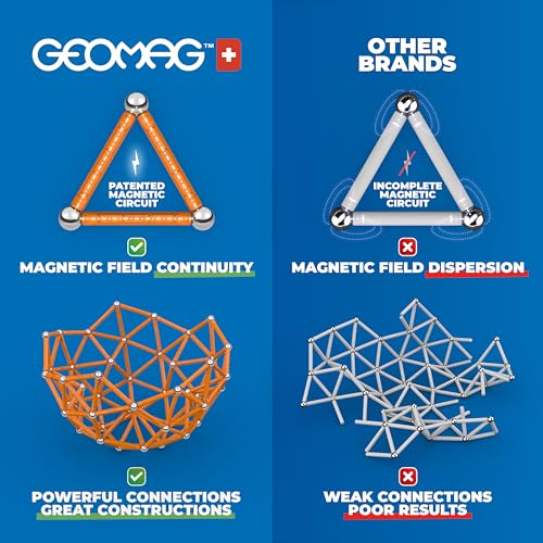 Geomag Classic Masterbox, Juego de Bloques de Construcción Magnéticos para Niños, Juguete Magnético, Colección Verde de Plástico 100% Reciclado, Edad 3-99 Años, 388 Piezas