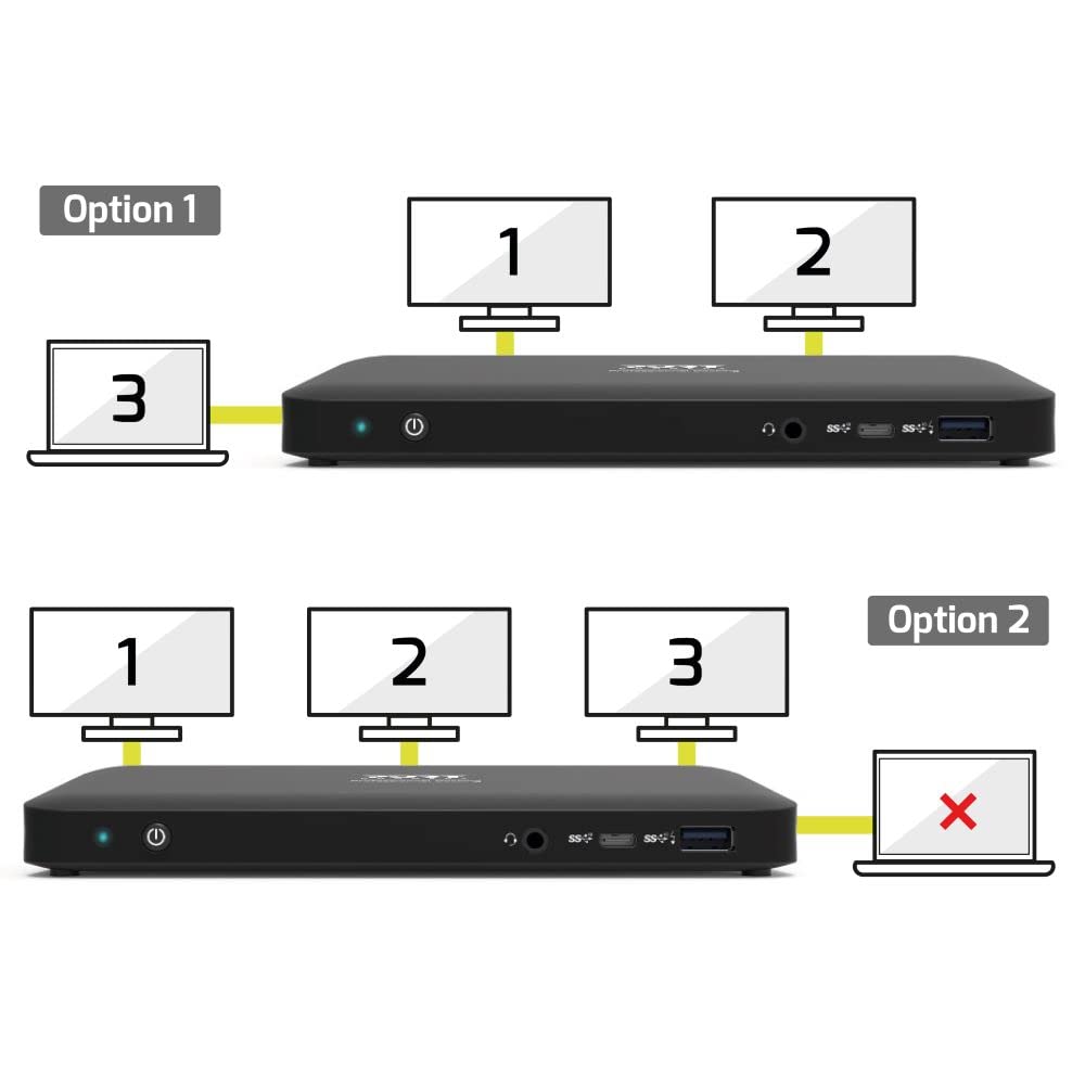 Port Connect - Estación de Acoplamiento Tipo C Office 3 x 4k - EU