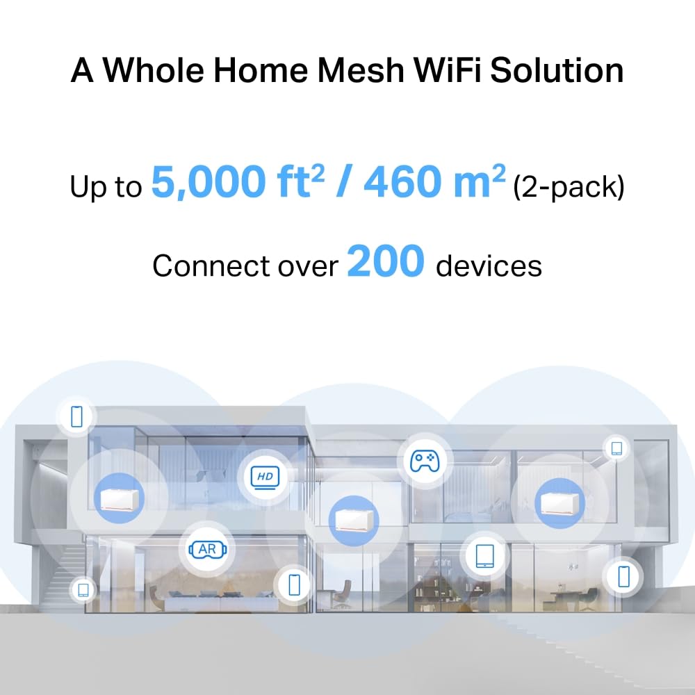 Mercusys TP-Link Halo H37BE Mesh Wi-Fi 7 BE6500Mbps Dual-Band, 2 Puertos WAN/LAN de 2.5G, 1 Puerto Gigabit WAN/LAN, Cubiertos hasta 460m2, 4K-QAM, MLO, Multi-RUs, OFDMA, Control por aplicación, WPA3