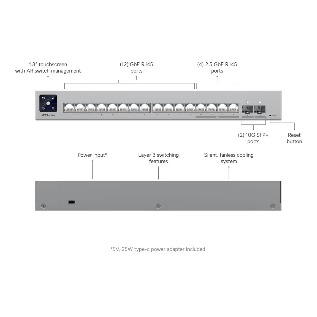 Ubiquiti Switch Pro MAX 16 12x1G 4x2.5G 180W L3 Rack 10G SFP+ Touch Display