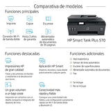 HP Smart Tank Plus 570 5HX14A- Impresora A4 Multifunción con Deposito de Tinta Recargable, Impresión a Color, Escaner, Copiadora, Wi-Fi, HP Smart App, Negro