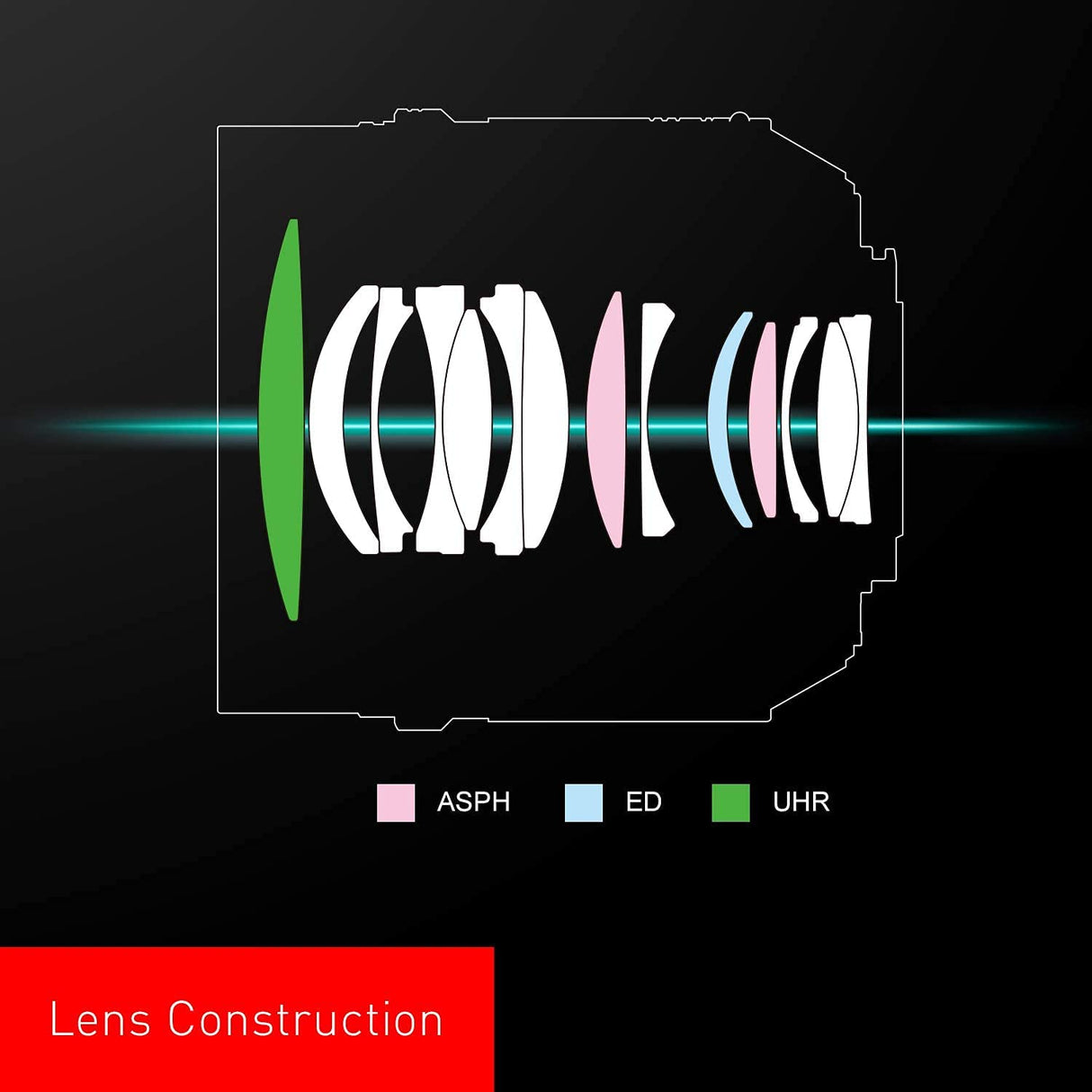 Panasonic LEICA DG NOCTICRON H-HS043 - Objetivo Focal fija para cámaras de montura M4/3 (Focal 42,5 mm, F1.2, tamaño filtro 67 mm, lentes asféricas, POWER O.I.S), negro