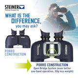 Steiner Optics Marine Commander 7x50 - Prismáticos Profesionales Impermeables con brújula, Calidad Alemana, imágenes cristalinas