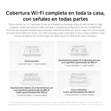 Xiaomi MRouter WiFi6 AX3000 - Puerto Gigabit, Mesh para Red Integrada, Velocidades Máximas WiFi6esh System AX3000 NE EU(Paquete de 3)