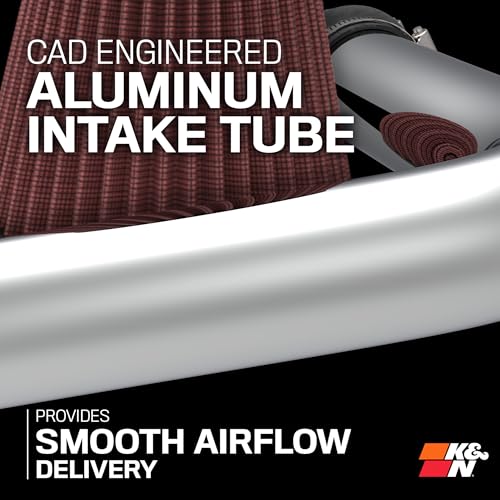 K&N Cold Air Intake Kit: High Performance, Guaranteed to Increase Horsepower: 2019-2020 NISSAN Altima, 69-7085TS