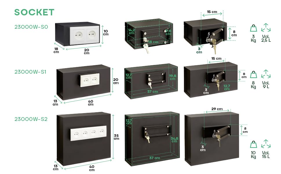 ARREGUI Socket 23000W-S1 Caja fuerte camuflada tras placa de enchufes | Caja fuerte empotrable en pared | Caja de seguridad camuflada | Caja fuerte invisible | 20x40x13 cm | 9 L