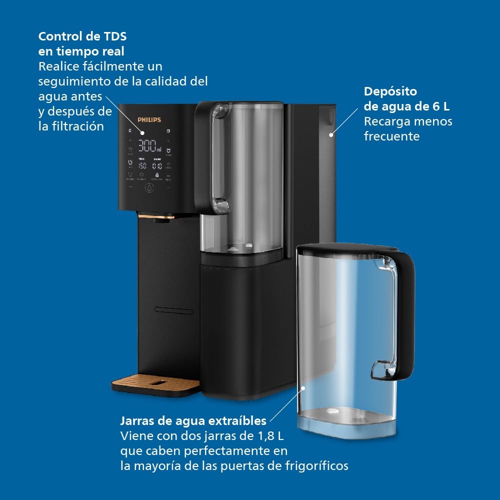 Philips Water ADD6920BK/10 Estación de ósmosis inversa para agua, Aquaporin Inside: Elimina hasta 110 sustancias, calentamiento instantáneo, 1 año de vida útil del filtro