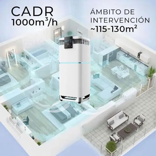 Purificador de Aire Air Essence Cyclone, 115-130m2, CADR 1000m3/h, Blanco, Air Purifier, Esterilización UVC, Neutralizador De Olores, Sensor de purificador aire Contaminantes y Control Remoto