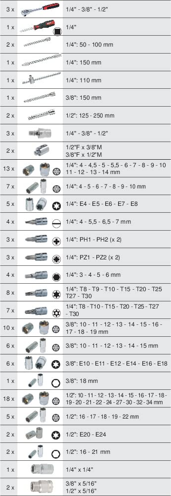 KS Tools - 711.1011 - módulo boquillas/accesorios 1/4"-3/8"-1/2" - herramientas taller mecanico 175 piezas