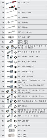 KS Tools - 711.1011 - módulo boquillas/accesorios 1/4"-3/8"-1/2" - herramientas taller mecanico 175 piezas