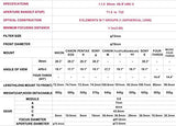 Samyang F1313006101 - Objetivo para vídeo VDSLR para Sony E (Distancia Focal Fija 85mm, Apertura T1.5-22 AS IF UMC II, diámetro Filtro: 72mm), Negro
