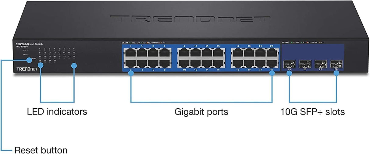 TRENDnet, TEG-30284, Conmutador Web Inteligente de 28 Puertos, 24 Puertos Gigabit, 4 Ranuras SFP+ de 10 G, Enlaces ascendentes de Red de Alta Velocidad, Montaje en Rack 1U, Negro