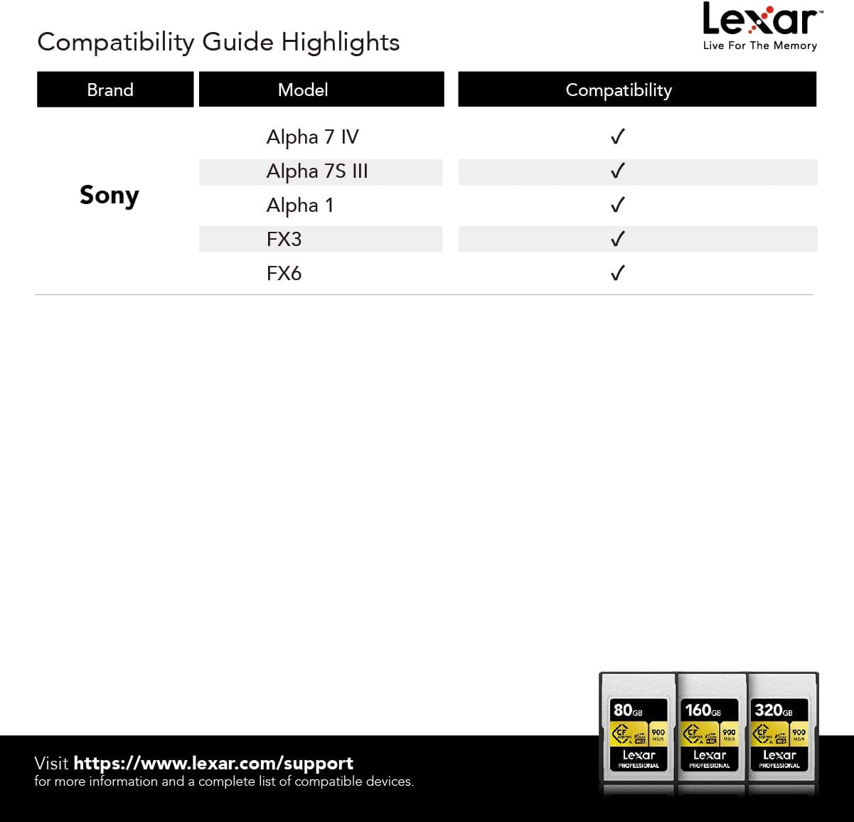 Lexar Tarjeta de Memoria Profesional CFexpress Tipo A Gold Series de 80 GB, hasta 900 MB/s de Lectura, Video 8K de Calidad cinematográfica, clasificada VPG 400 (LCAGOLD080G-RNENG)